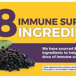 SOLARAY Once Daily High Energy Multivitamin for Women and Men