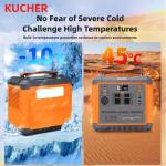 1000W LiFePO4 Home Storage Portable Outdoor Camping Power Supply 220V Output MPPT Solar Charge Car Compatible Pure Sine Wave