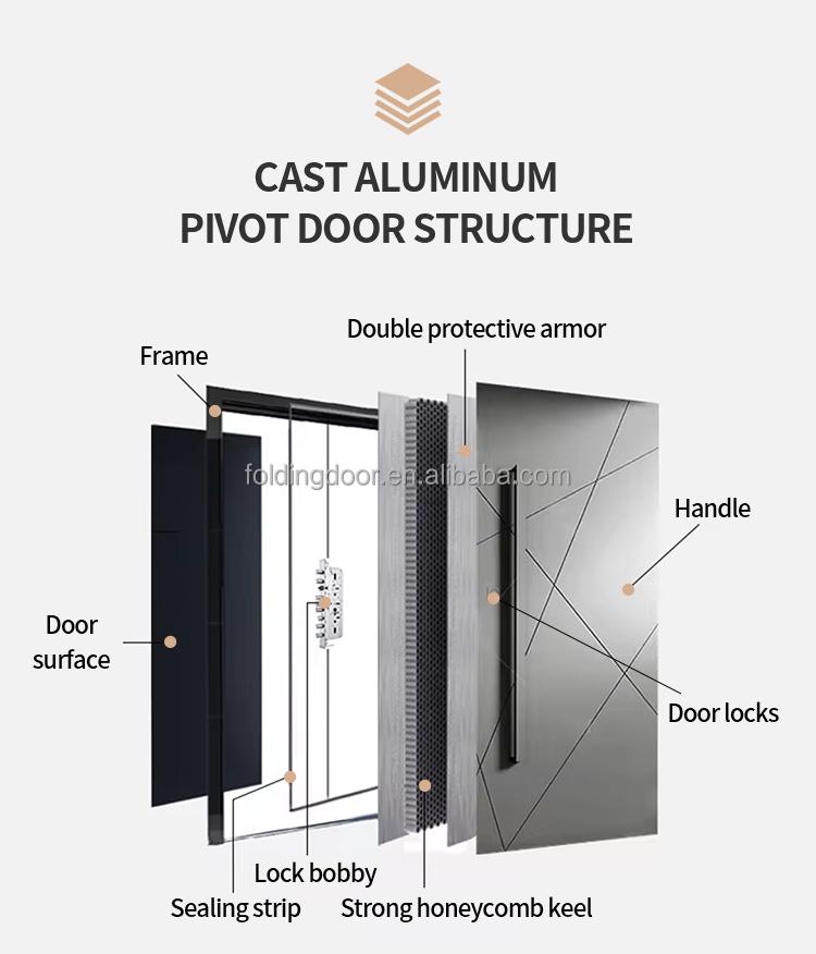 H6ce7503dfdb14b5f92cf2a5da47f2264V