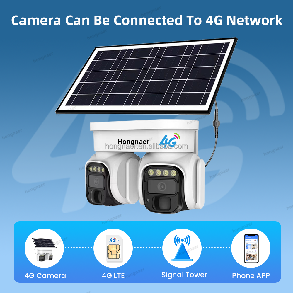 H7fac48bbe35244428f9086ada8858f52V