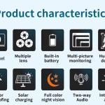 8MP 4Lens 3Screens 4K 4G Sim Card Solar Outdoor Low Power Network Cameras 360 PTZ IP CCTV Wireless WIFI Night Vision