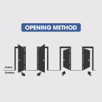 Elegant Aluminum Structure Inside Armored Security Door Entry Doors Modern Aluminum Security Door