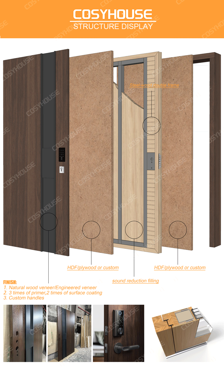 Hacf9ed4734044b8b9c75b69117b6b4cdD