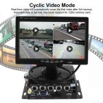 AI 4CH MDVR Dash Cam 4G LTE GPS Tracking, ADAS/DMS/BSD, Fleet Management for Commercial Vehicles