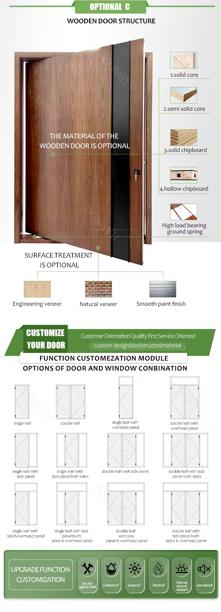 Hdd9c0d33ad274daab93873a4bf3d6f46y-1