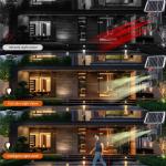 8MP 4Lens 3Screens 4K 4G Sim Card Solar Outdoor Low Power Network Cameras 360 PTZ IP CCTV Wireless WIFI Night Vision