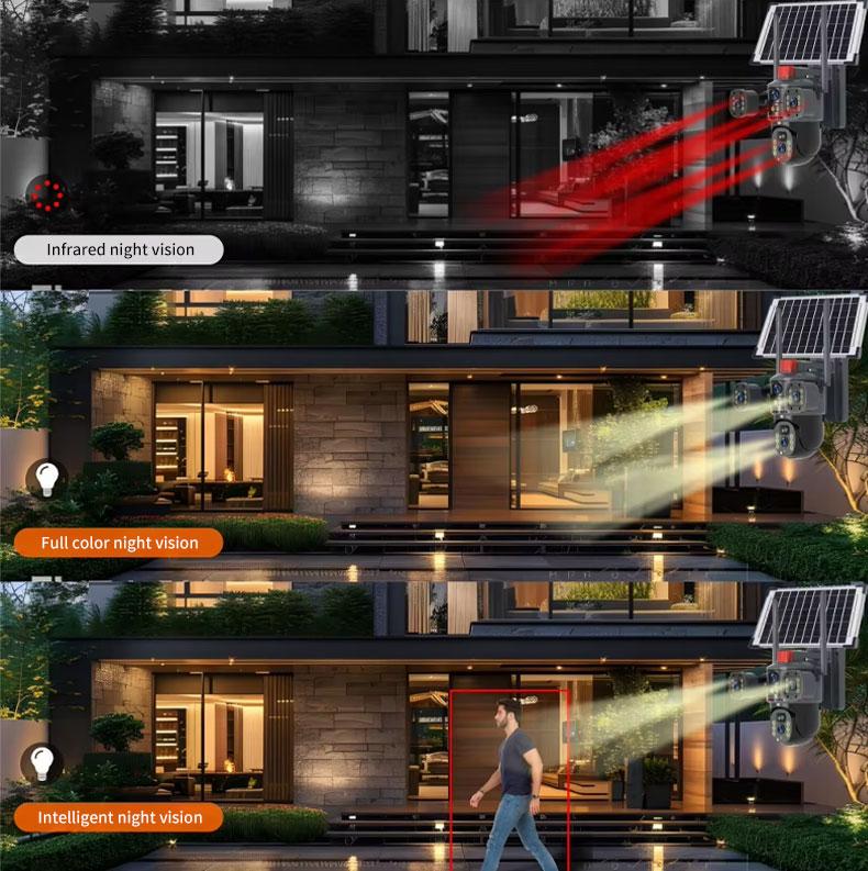 Hf496ebcabd954a849c4773c3203f3f2dE